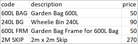 vWork_Garden_Waste_Collection_Pricebook_CSV_file.png