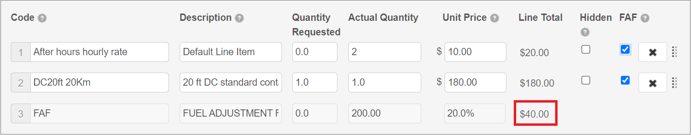FAF total currency value of all FAF items.png