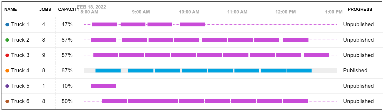 Route_details_one_route_published.png