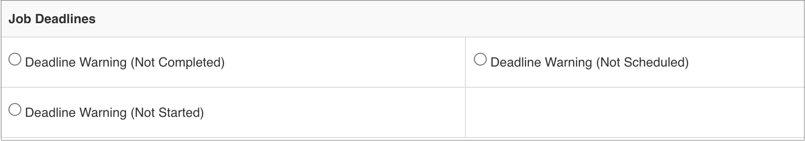 Alerts_-_Alerts_table_Job_Deadlines.png