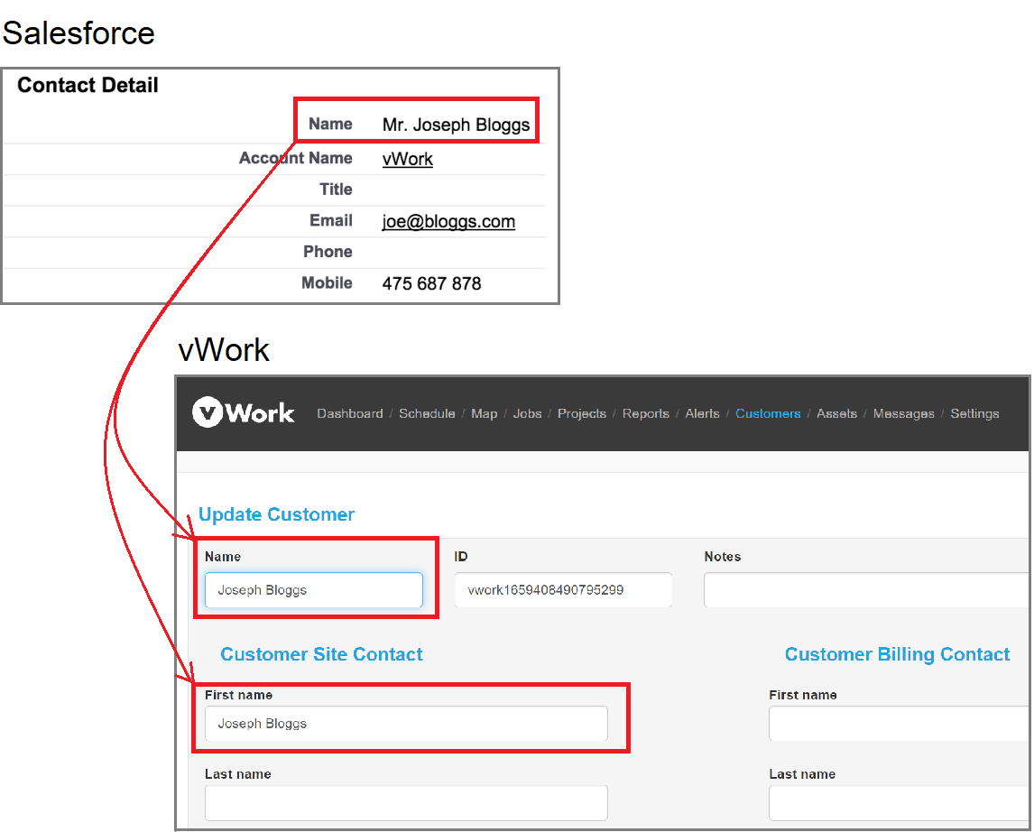 Transfer_of_customer_name_informaton.png