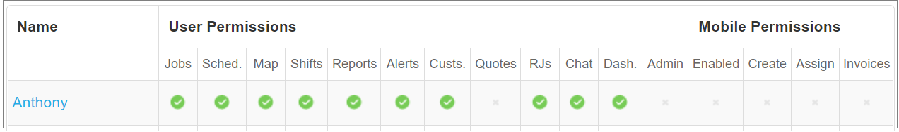Web_app_permssion_example_2.png